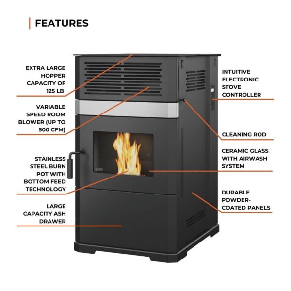 Drolet Pellet Stove with 125 lb. Hopper (2,600 sq. ft.) - Image 4